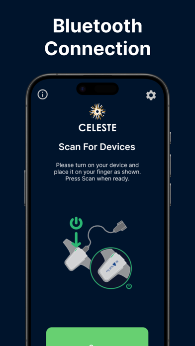 Celeste+