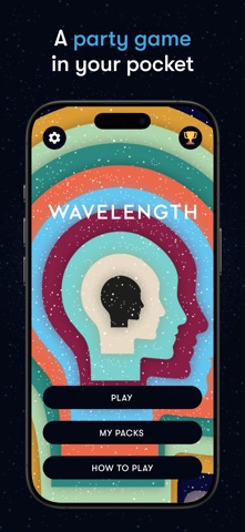 Wavelength
